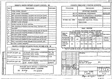 ВК 1 Внутренние водопровод и канализация. Подземная часть