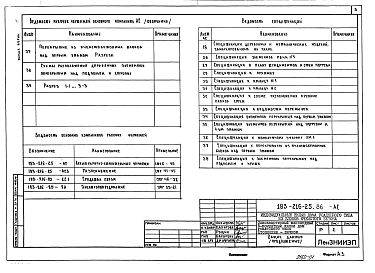 Состав альбома. Типовой проект 183-216-25.86Альбом 1 Архитектурно-строительные чертежи. Чертежи по инженерному оборудованию