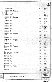 Состав альбома. Серия 2.230-1 ДеталиВыпуск 1 Стены каркасно-панельных зданий