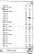 Состав фльбома. Серия 2.230-1 ДеталиВыпуск 1 Стены каркасно-панельных зданий