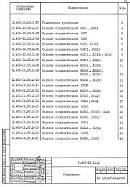 Состав альбома. Серия 2.400-12.93 МонтажныеВыпуск 2 Изделия соединительные. Рабочие чертежи 