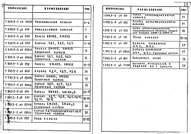 Состав альбома. Серия 1.265.5-2 ДеревянныеВыпуск 4 Панели под рулонную кровлю по криволинейным несущим конструкциям. Рабочие чертежи