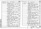 Состав фльбома. Шифр 11-2464 СтальныеВыпуск 1 Чертежи КМ