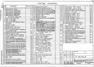 Альбом 1 Часть 1 Архитектурно-строительные и технологические чертежи. Часть 2 Конструкция металлической ванны. Часть 3 Конструкция монолитной железобетонной ванны