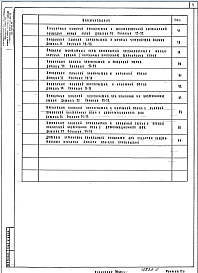 Состав альбома. Серия 2.140-1 ДеталиВыпуск 7 Перекрытия зданий из ячеистого бетона. Рабочие чертежи