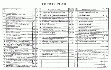 Состав альбома. Типовой проект 901-2-160.87Альбом 4 Электротехническая часть