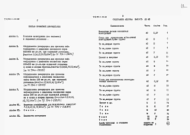Альбом 8 Ведомости потребности в материалах.