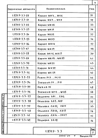 Состав альбома. Серия 1.831.9-3 ПерегородкиВыпуск 3 Панели на металлическом каркасе и обшивками из асбестоцементных листов, цементно-стружечных плит. Технические условия. Рабочие чертежи