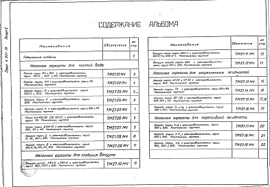 Состав альбома. Серия 4.901-19 НасосныеВыпуск 2 Насосные агрегаты поставляемые на рамах