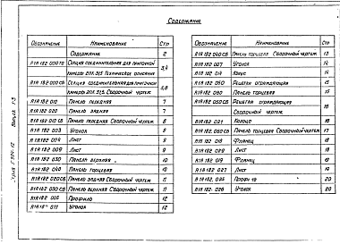 Состав альбома. Серия 5.904-12 ПриточныеВыпуск 1-3 Соединительная секция для приточной камеры 2ПК 31,5. Рабочие чертежи