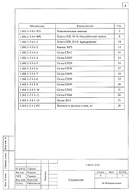 Состав альбома. Серия 1.041.1-5 Многопустотные Выпуск 4.1 Плиты длиной 2980 и шириной 990 мм с арматурой из стали классов A-III и Вр-1, из тяжелого бетона. Рабочие чертежи 