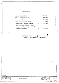 Состав альбома. Типовой проект II-49-06/ЮЧасть 2 Раздел 1/1.9 Отопление и вентиляция надземной части здания