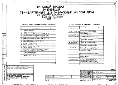 Состав альбома. Типовой проект 124-87-153.13.87Альбом 2 Общие архитектурно-строительные решения. Архитектурно-строительные решения выше отм. 0.000. Отопление и вентиляция выше отм. 0.000. Внутренние водопровод и канализация выше отм. 0.000. Электрооборудование ниже и выше отм. 0.000. Устройства связи