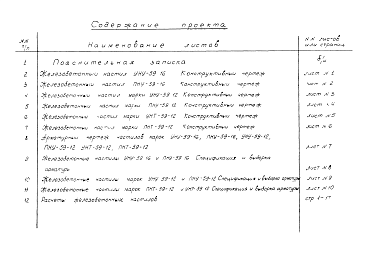 Состав альбома. Шифр 03-50 НастилыАльбом 1 Рабочие чертежи