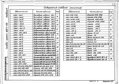Состав альбома. Типовой проект 903-1-199Альбом 6.3 Водоподогревательная установка.  Архитектурно-строительная часть. Нетиповые чертежи