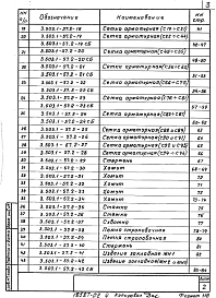 Состав альбома. Серия 3.503.1-57 УстоиВыпуск 2 Арматурные и закладные изделия для сборных конструкций. Рабочие чертежи