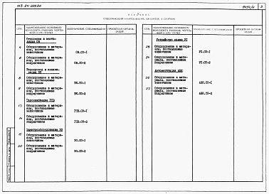 Альбом 4 Часть 9 Спецификации оборудования