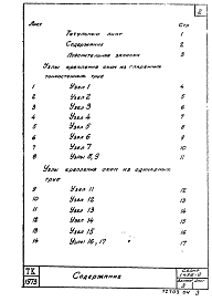 Состав альбома. Серия 1.436-9 ОкнаВыпуск 3 Монтажные узлы