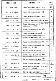 Состав альбома. Серия 1.134.1-10 БлокиВыпуск 1 Блоки толщиной 250 мм для несущих стен зданий до 5 этажей (высота этажа 2,8 и 3,0 м). Рабочие чертежи 