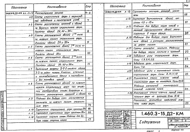 Состав альбома. Серия 1.460.3-15 СтальныеВыпуск 2 (дополнение)  Покрытия пролетами 24, 30 и 36 м с шагом стропильных ферм 12 м для зданий возводимых в несейсмических районах с расчетными температурами ниже -40ºС. Чертежи КМ
