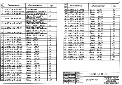 Состав альбома. Серия 1.424.1-6 КолонныВыпуск 3 Стальные связи по колоннам. Рабочие чертежи
