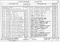 Альбом 3 Блок емкостей. Строительная часть. Монолитные железобетонные конструкции