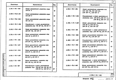 Состав альбома. Серия 3.503.1-79 ОпорыВыпуск 1 Конструкции и узлы свайных опор. Материалы для проектирования