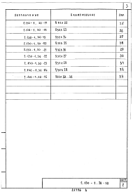 Состав альбома. Серия 2.130-1 ДеталиВыпуск 30 Деревянные перегородки сельских зданий. Рабочие чертежи 