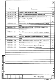 Состав альбома. Серия 1.420.3-36.03 КаркасыВыпуск 0-1 Каркасы с одно- и многопролетными рамами пролетами 15, 18, 21, 24 и 30 м для бескрановых зданий и зданий с подвесными кранами грузоподъемностью до 5 т. Материалы для проектирования