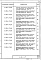 Состав фльбома. Серия 2.130-1 ДеталиВыпуск 27 Примыкание и крепление панельных перегородок к несущим конструкциям. Рабочие чертежи