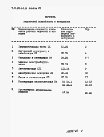 Альбом 7 Ведомость потребности в матреиалах