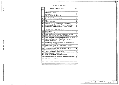 Состав альбома. Типовой проект A-II,III,IV-60-442.89Альбом 2 Архитектурные решения. Конструкции железобетонные