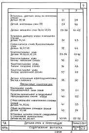 Состав альбома. Серия 2.130-1 ДеталиВыпуск 14 Детали стен и перегородок жилых домов брусчатой каркасно-фибролитовой, арболитовой и панельной конструкции 