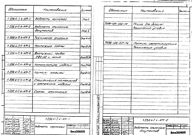 Состав альбома. Серия 1.236.4-7 ВитриныВыпуск 4 Витражи и витрины двойные (расставленные). Чертежи КМ
