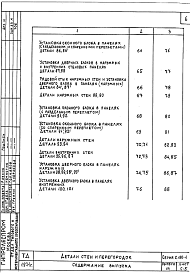 Состав альбома. Серия 2.130-1 ДеталиВыпуск 14 Детали стен и перегородок жилых домов брусчатой каркасно-фибролитовой, арболитовой и панельной конструкции 