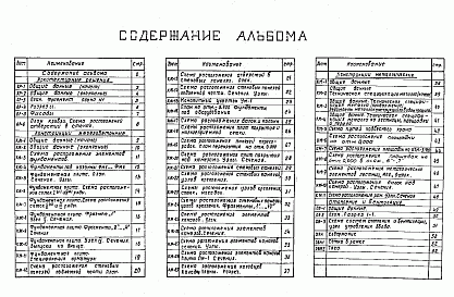 Состав альбома. Типовой проект 901-2-160.87Альбом 2 Архитектурно-строительные чертежи, отопление и вентиляция