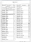 Состав фльбома. Серия 5.904-20 КлапаныВыпуск 1 Рабочие чертежи