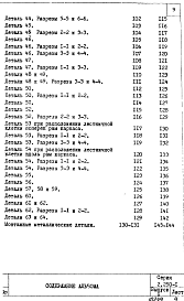 Состав альбома. Серия 2.250-1 ДеталиВыпуск 1 Лестницы каркасно-панельных зданий