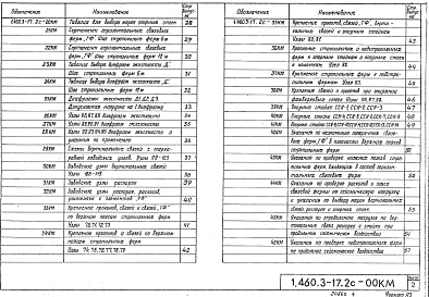 Состав альбома. Серия 1.460.3-17 СтальныеВыпуск 2с Покрытия пролетами 18,24 и 30 м для зданий с расчетной сейсмичностью 7,8 и 9 баллов, возводимых в районах с расчетными температурами минус 40 С и выше. Рабочие чертежи