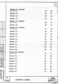 Состав альбома. Серия 2.230-1 ДеталиВыпуск 1 Стены каркасно-панельных зданий