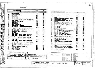 Состав альбома. Типовой проект 164-17Альбом 1 Чертежи архитектурно-строительные и технологические