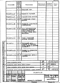 Альбом 2 Автоматизация. Рабочий проект