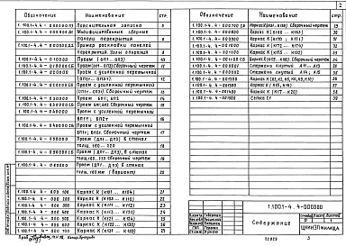 Состав альбома. Серия 1.100.1-4 Элементы Выпуск 4 Элементы монолитных стен при сборных перекрытиях из многопустотных панелей. Материалы для проектирования. Арматурные изделия. Рабочие чертежи 