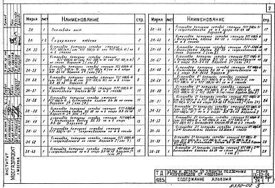Состав альбома. Серия ГС-02-09 УзлыАльбом 2 Узлы установки электрозащитных устройств (3К-33-134)