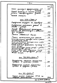Состав альбома. Типовой проект 704-2-7сАльбом 6 Статические расчеты 