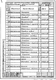 Состав альбома. Серия М457 Альбом 1 Конструкторская документация.