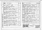 Состав фльбома. Типовой проект 709-184Альбом 5 Часть 1 и 2. Электротехнические чертежи. Автоматизация вентиляционных систем. 