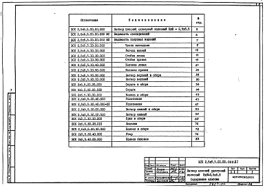 Состав альбома. Серия 7.820-5 ЗатворыВыпуск 3 Затвор плоский сдвоенный колесный НхВ=2,5х5,5. Рабочие чертежи. 