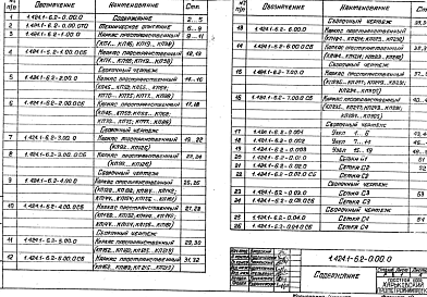 Состав альбома. Серия 1.424.1-6 КолонныВыпуск 2 Арматурные и закладные изделия. Рабочие чертежи