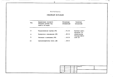 Состав альбома. Типовой проект 801-5-29.85Альбом 2 Спецификации оборудования